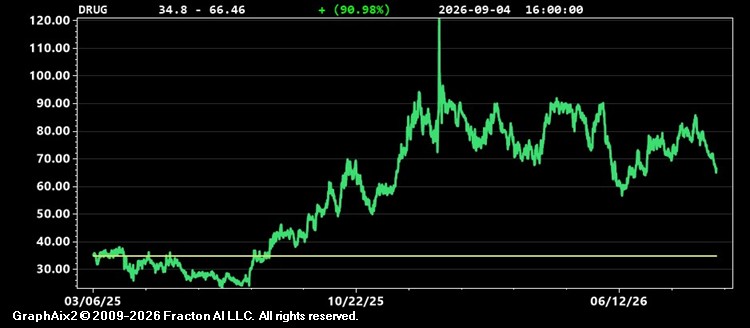drug.jpg